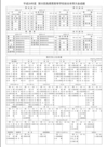 H29年度島根県高校総体で男女総合優勝しました。